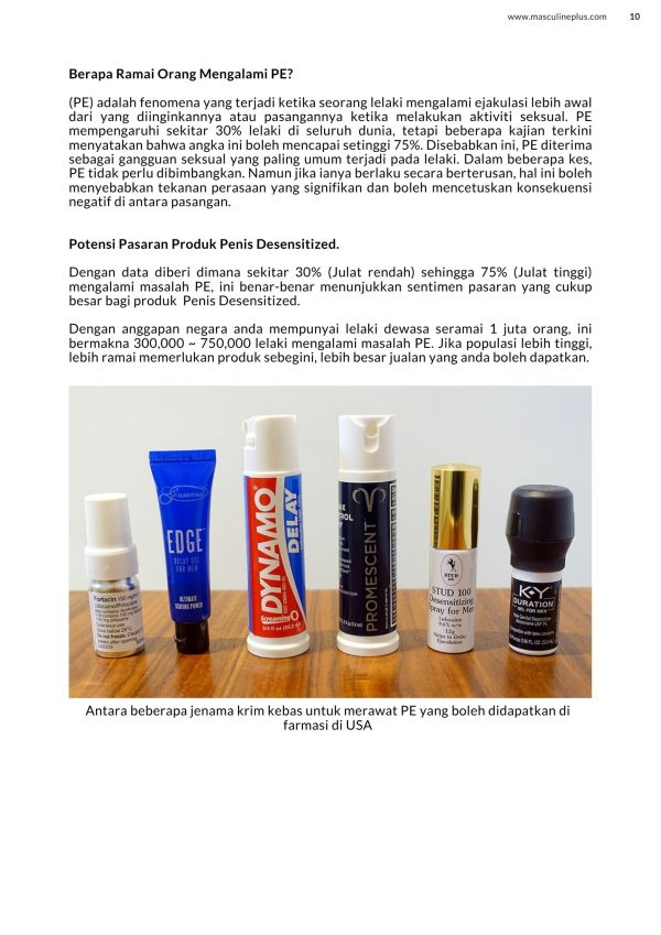 Formulasi Combo Detergent + Kosmetik + Men's Produk