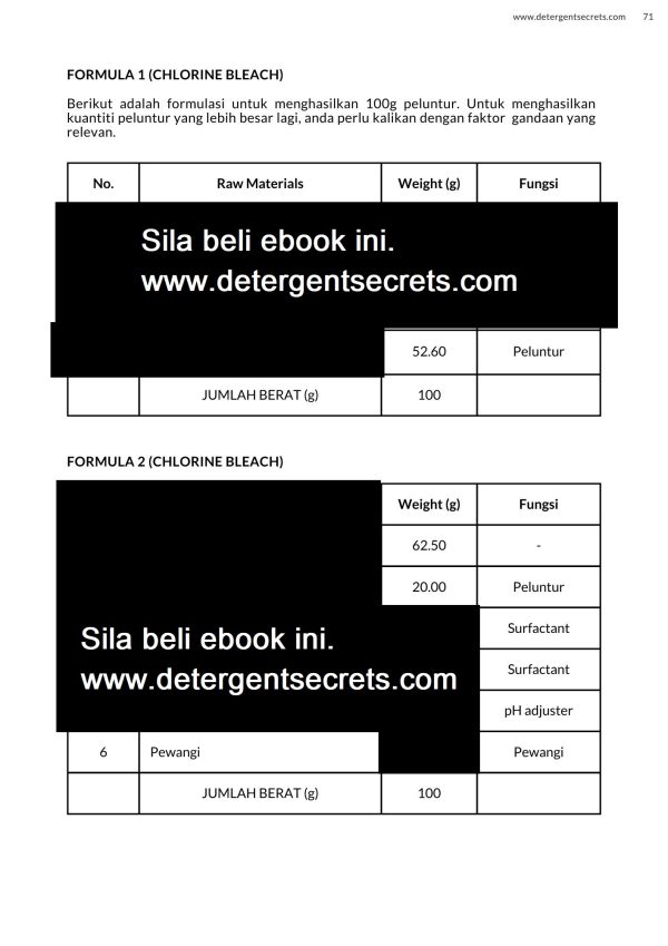 12 Formulasi Rahsia Produk Detergent & 14 Formulasi Produk Kosmetik  Bertaraf Antarabangsa