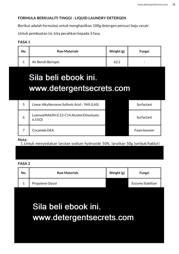 12 Formulasi Rahsia Produk Detergent & 14 Formulasi Produk Kosmetik  Bertaraf Antarabangsa