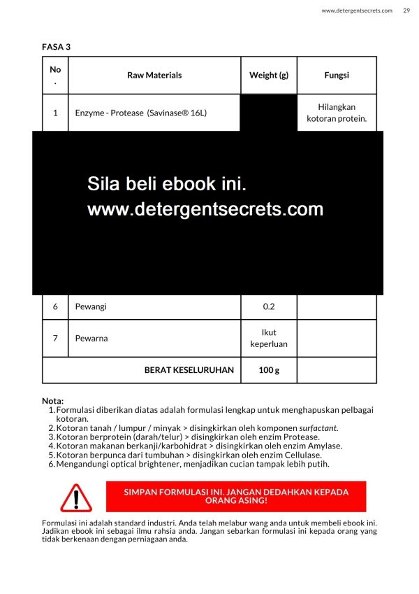 12 Formulasi Rahsia Produk Detergent & 14 Formulasi Produk Kosmetik  Bertaraf Antarabangsa