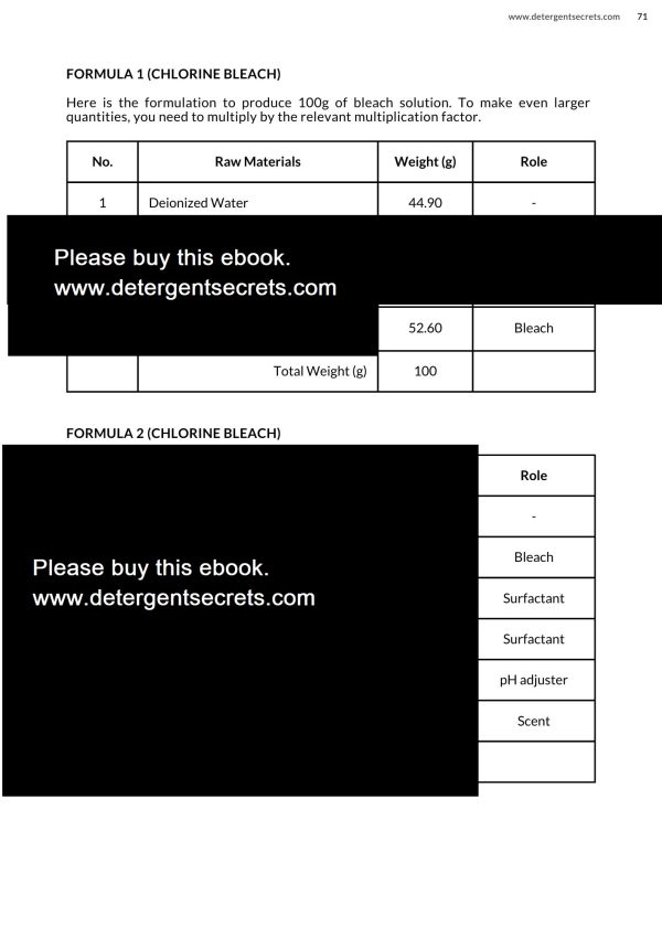40 Formulations For a Variety of Detergent Products