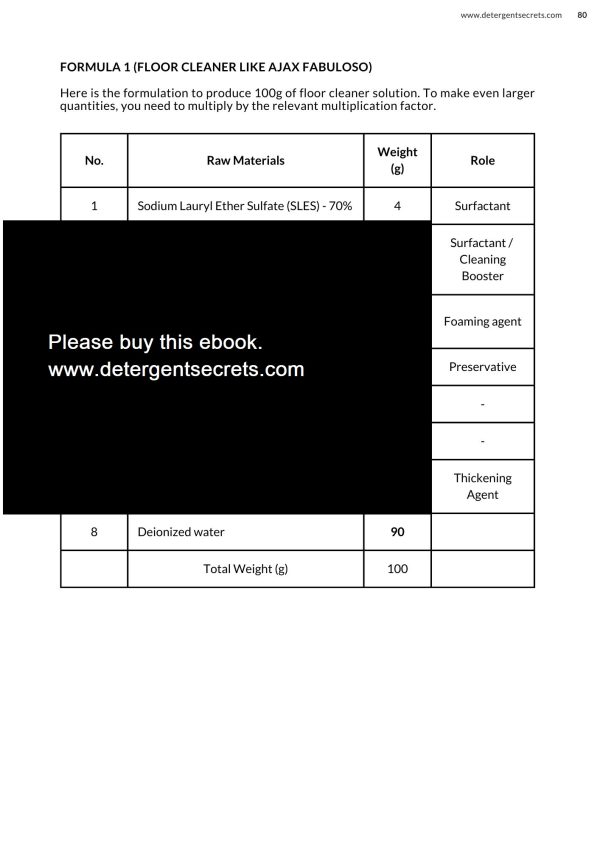 40 Formulations For a Variety of Detergent Products