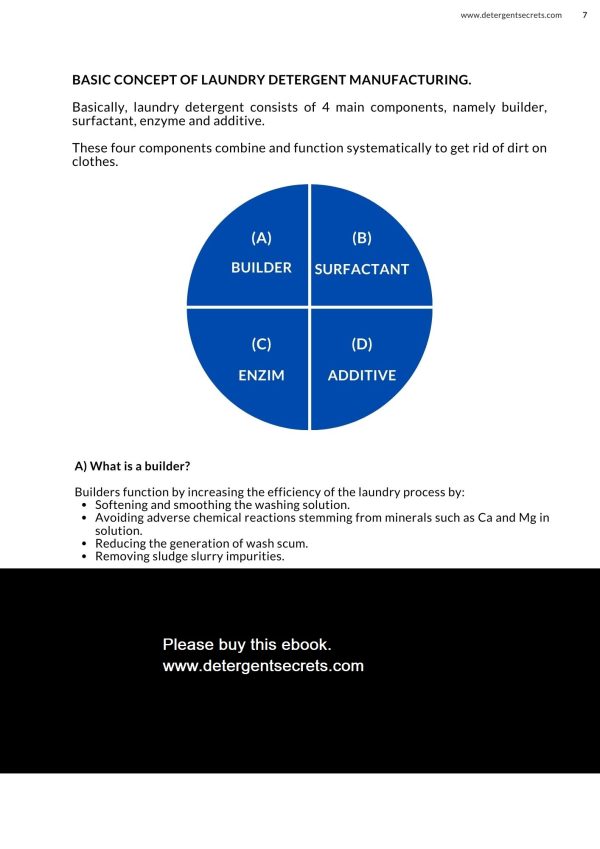 40 Formulations For a Variety of Detergent Products