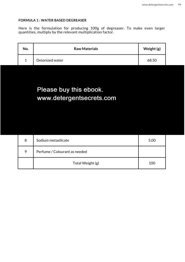 40 Formulations For a Variety of Detergent Products