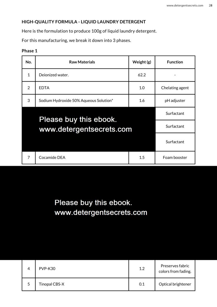 40 Formulations For a Variety of Detergent Products - Detergent Secrets
