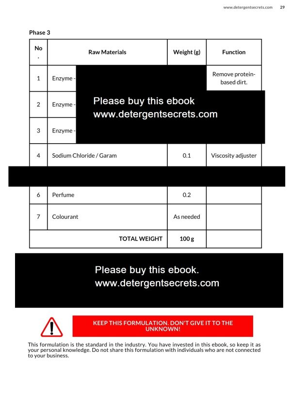 40 Formulations For a Variety of Detergent Products