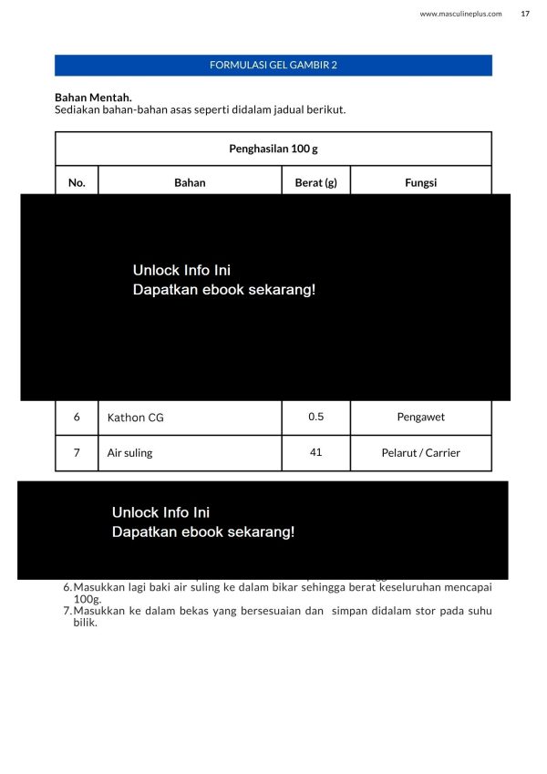 5 Formulasi Produk Lelaki Dewasa
