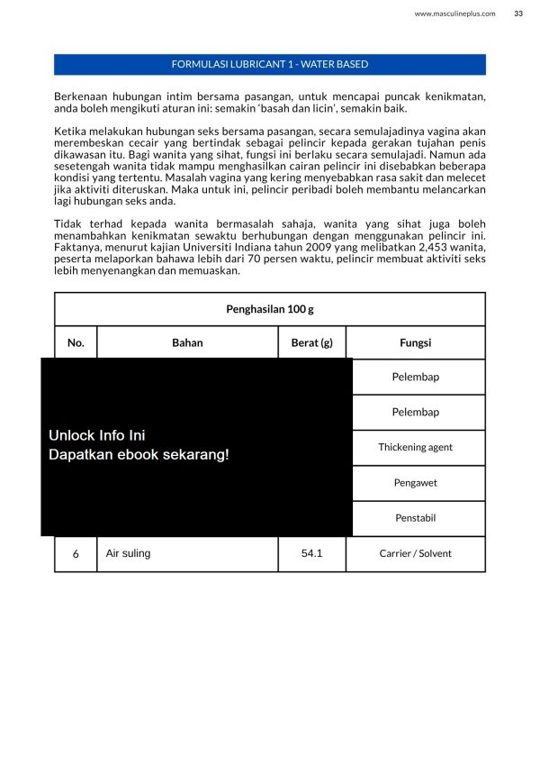 5 Formulasi Produk Lelaki Dewasa